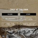 Vergleichstabelle für DALUMA FACIAL MOISTURIZER GESICHTSPFLEGE, die die nicht komedogene, vegane, pflanzliche Formel hervorhebt, die natürliche Feuchtigkeit liefert und für alle Hauttypen geeignet ist - im Gegensatz zu anderen Produkten mit synthetischen Zusatzstoffen.