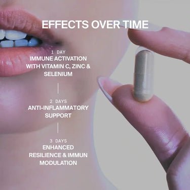 Nahaufnahme einer Person, die eine Kapsel an ihre Lippen hält. Der Text hebt dailumade.comFENCE DUO hervor: Tag 1 - Vitamin C, Zink, Selen zur Aktivierung des Immunsystems; Tag 2 - Allicin zur Unterstützung der Entzündungshemmung; Tag 3 - Stärkung der Widerstandsfähigkeit und des Immungleichgewichts.