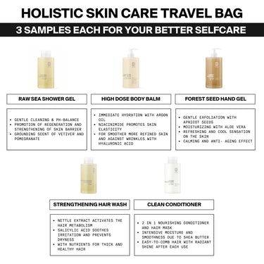 Eine Infografik mit dem Titel „Holistic Skin Care Travel Bag“ enthält drei Proben – „Raw Sea Shower Gel“, „High Dose Body Balm“ und „Forest Seed Hand Gel“ – sowie „Strengthening Hair Wash“ und „Clean Conditioner“, ideal nach einer „DALUMA BESSERE SAFTKUR PLUS – 3 TAGE“-Reinigungskur.